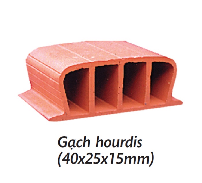 giải pháp chống thấm