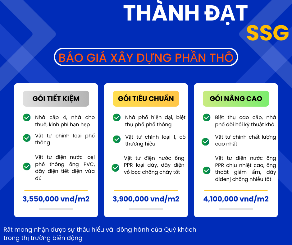 Thành Đạt SSG báo giá thi công nhà phố minh bạch